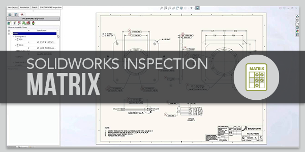Related-Content-Inspection-Matrix