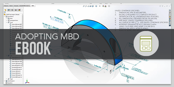 Related-Content-MBD-Adoption-MBD