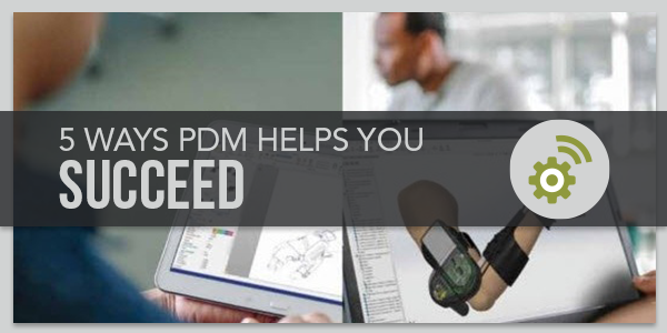 Related-Content-PDM-Blog