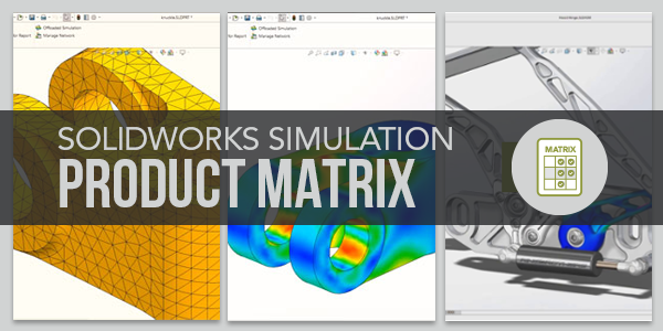 solidworks simulation trial download