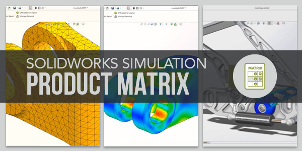 Related-Content-Sim-Matrix