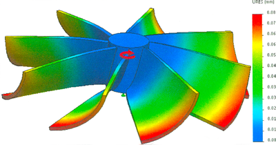 {id=20, name='SOLIDWORKS Simulation', order=19, label='SOLIDWORKS Simulation'} Image