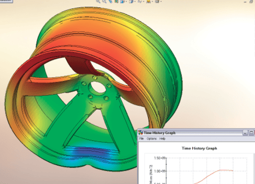 {id=21, name='SOLIDWORKS Simulation Professional', order=20, label='SOLIDWORKS Simulation Professional'} Image