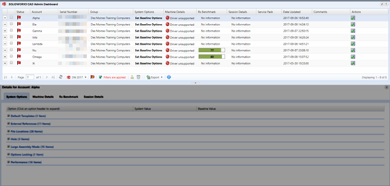 Top 5 CAD Admin Dashboard Tools You Should Be Using Today Top 5 CAD Admin Dashboard Tools You Should Be Using Today