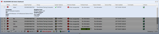 Top 5 CAD Admin Dashboard Tools You Should Be Using Today Top 5 CAD Admin Dashboard Tools You Should Be Using Today