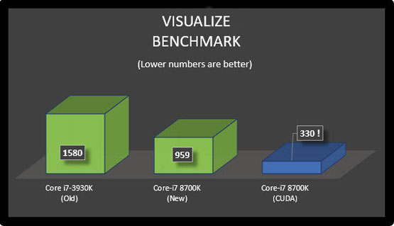 Intel uhd graphics 620 solidworks hotsell